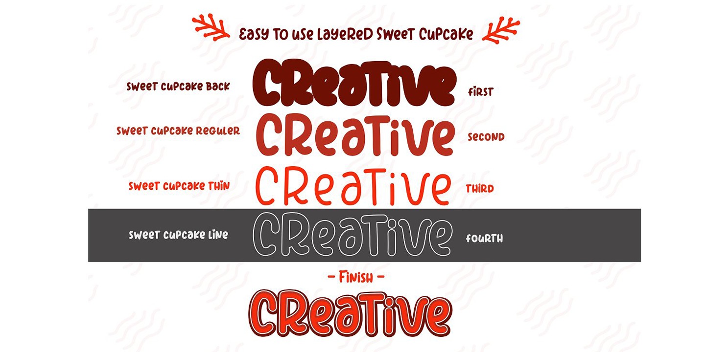 Example font Sweet Cupcake #2